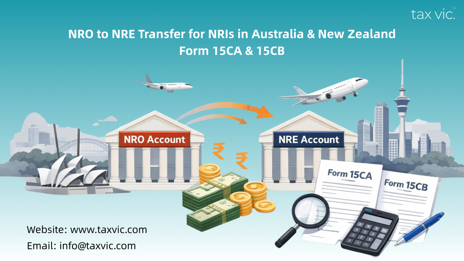 NRO to NRE Transfer for NRIs in Australia New Zealand Form 15CA 15CB